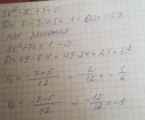 Решить уравнения x^2-4x+1=0 4x^2+4x+1=0 3x^2-x+5=0 6x^2+7x+1=0