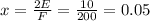 x=\frac{2E}{F} =\frac{10}{200} =0.05