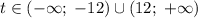 t\in(-\infty;\;-12)\cup(12;\;+\infty)