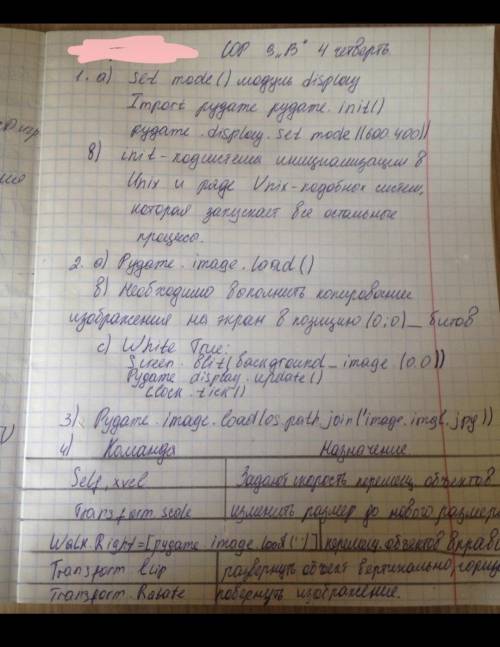 2. Разработчик подготовил фоновое изображение для разработки программы.а) Укажите команду для устано