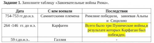 Восстание Спартака в Древнем Риме. Впишите ответы: 1. Дата восстания рабов ………………………………………………….. 2.