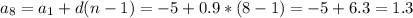 a_{8}=a_{1} +d(n-1)=-5+0.9*(8-1)=-5+6.3=1.3