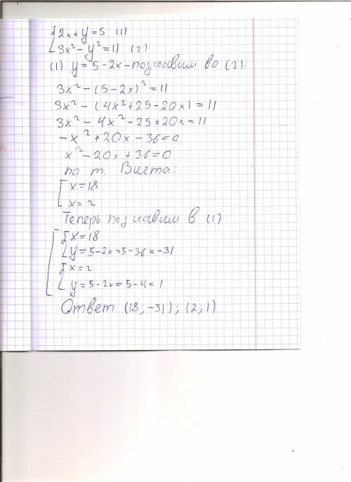 Очень нужно Розвяжіть систему рівнянь 2х + у = 5, 3х2 – у2 = 11