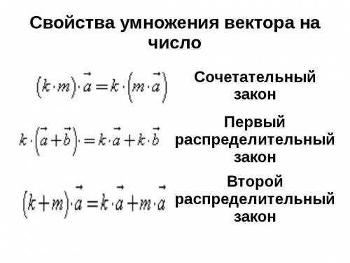 Перечислите свойства умножения вектора на число: сочета-тельное, первое и второе распределительные с