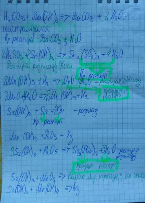 Завдання 1. Закінчити рівняння реакцій коефіцієнти.Завдання 2. Вказати тип реакції та назвати продук