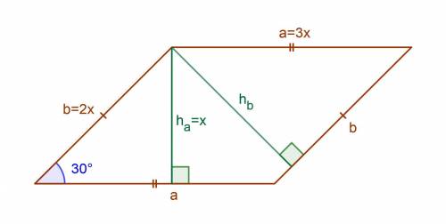Стороны параллелограмма с периметром 30 см относятся как 2 и: 3. Найдите его площадь, если острый уг