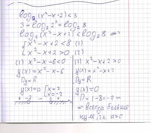 Log2(x^2-x+2)<3решить неравенство