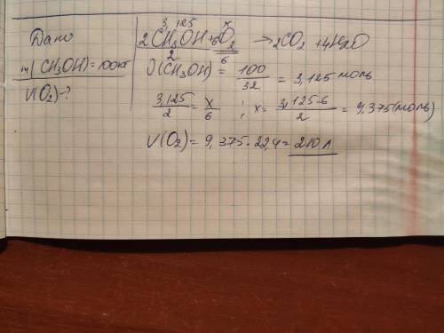 Обчисліть об'єм кисню (н.у.)який витрачається на спалювання метаннолу масою 100кг​