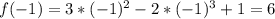 f(-1)=3*(-1)^2-2*(-1)^3+1=6