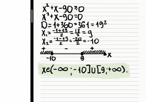 Решите неравенство графическим методом: х2 + х – 90 ≥ 0