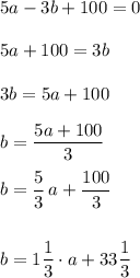 5a-3b+100=0\\\\5a+100=3b\\\\3b=5a+100\\\\b=\dfrac{5a+100}{3}\\\\b=\dfrac{5}{3}\, a+\dfrac{100}{3}\\\\\\b=1\dfrac{1}{3}\cdot a+33\dfrac{1}{3}