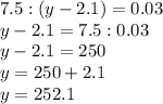 7.5:(y-2.1)=0.03\\y-2.1=7.5:0.03\\y-2.1=250\\y=250+2.1\\y=252.1