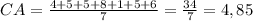 CA=\frac{4+5+5+8+1+5+6}{7} =\frac{34}{7} =4,85