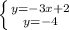 \left \{ {{y=-3x+2} \atop {y=-4}} \right.