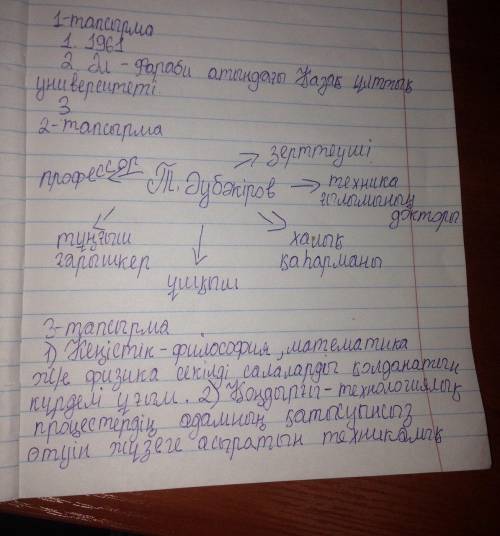 1 -тапсырма. Сөйлемдерді оқы. Тоқтар Әубәкіров туралы кластер құрастыр.