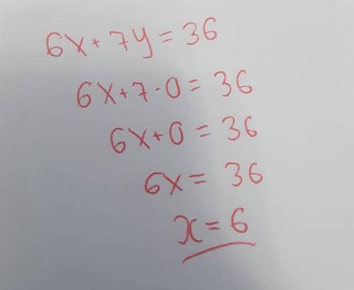 Определи значение x, соответствующее значению y=0 для линейного уравнения 6x+7y=36.ответ