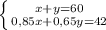 \left \{ {{x+y=60} \atop {0,85x+0,65y=42}} \right.