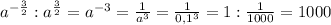 a^{-\frac{3}{2} } : a^{\frac{3}{2} }=a^{-3} =\frac{1}{a^{3} } =\frac{1}{0,1^{3} }=1:\frac{1}{1000} =1000