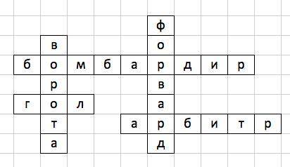 составить кроссворд о футболе 5-6 слов​