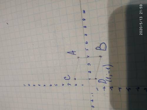 Даны координаты трех вершин прямоугольника ABCD: A (4; 1); B (4; -2); C (1; 2). Нарисуйте этот прямо