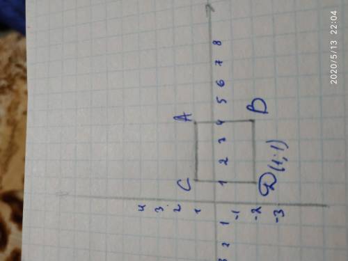 Даны координаты трех вершин прямоугольника ABCD: A (4; 1); B (4; -2); C (1; 2). Нарисуйте этот прямо