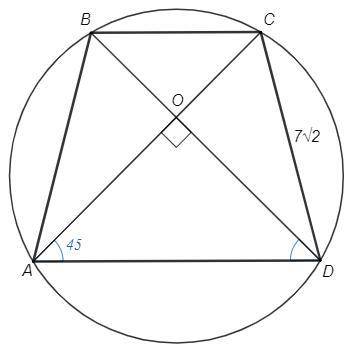 Диагонали равнобедренной трапеции перпендикулярные. Найдите радиус окружности, описанной около трапе