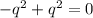 -q^{2}+ q^{2} = 0