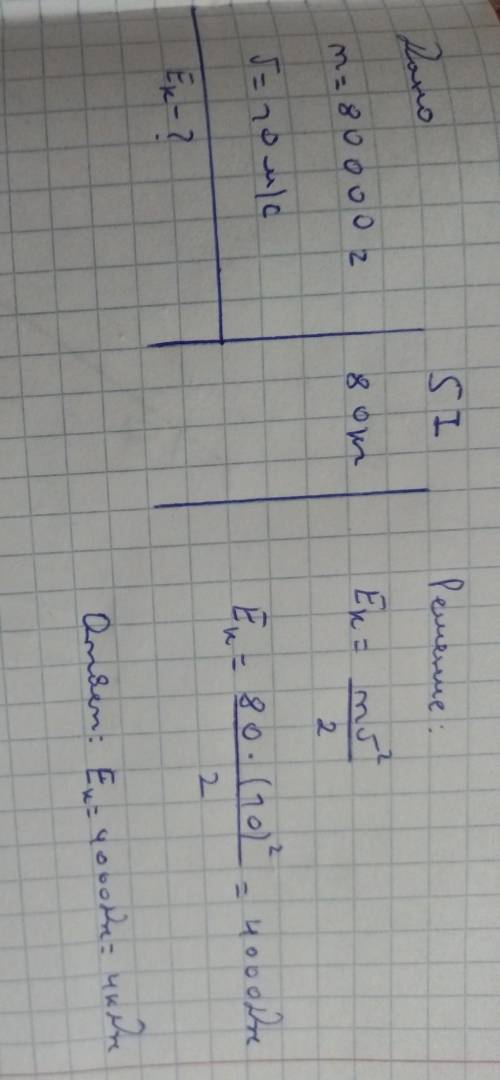 Какой кинетической энергией обладает велосипедист, масса которого вместе с велосипедом составляет 80