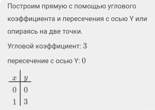 2. Построить график прямой пропорциональности у