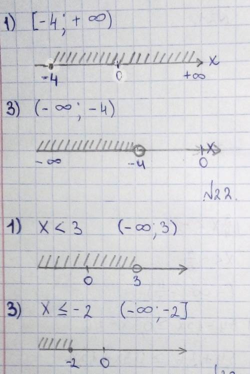 поскорее. Тут легко№21 - 1, 3№22 - 1, 3​