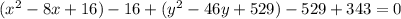 (x^{2} - 8x + 16)- 16 + (y^{2} - 46y + 529) - 529 + 343 = 0