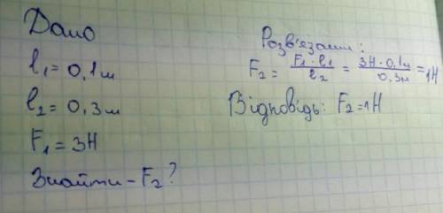 На важіль діють дві сили, плечі яких дорівнюють 0,1 м та 0,3 м. Сила, що діє на коротке плече, дорів