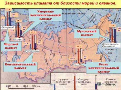 Какие причины влияют на изменение климатических характеристик при движении с запада на восток в райо