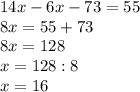 14x-6x-73=55\\8x=55+73\\8x=128\\x=128:8\\x=16