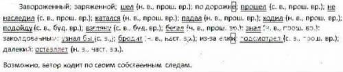 А_Русский язык_14.05.2020 Задание по русскому языку Тема урока: Мягкий знак после шипящих в глаголах