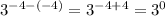 3^{-4-(-4)}=3^{-4+4}=3^0