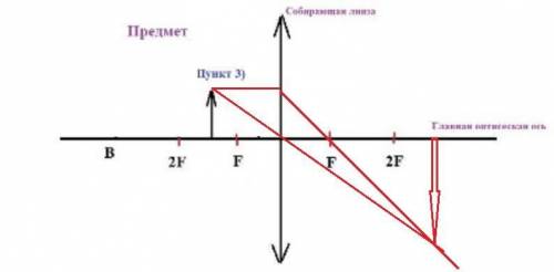 сделать. С низу пример как