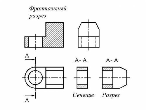 Итоговая контрольная работа. По двум заданным видам построить чертеж детали с необходимыми сечениями