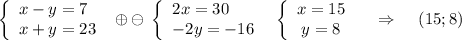 \left\{\begin{array}{l}x-y=7\\x+y=23\end{array}\right\; \oplus \ominus \; \left\{\begin{array}{l}2x=30\\-2y=-16\end{array}\right\; \; \left\{\begin{array}{ccc}x=15\\y=8\end{array}\right\; \; \; \; \Rightarrow \; \; \; \; (15;8)