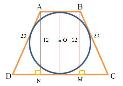 Диаметр окружности равен 12 см. Около нее описана равнобедренная трапеция , боковая сторона которой