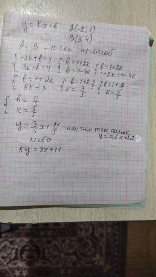 ПАМАГИТ Прямая y=kx+b проходит через точки A(-2;1) и B(3;4).Запишите уравнение этой прямой.​