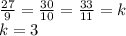 \frac{27}{9} = \frac{30}{10} = \frac{33}{11} = k \\ k = 3