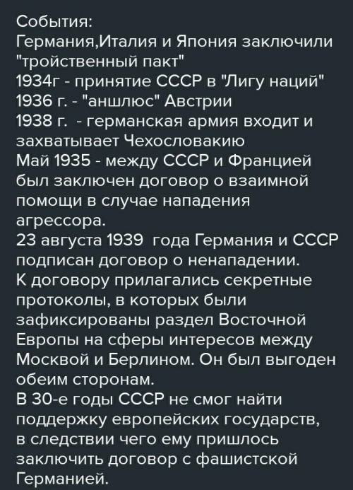 СССР в 30х гг. кратко только основное