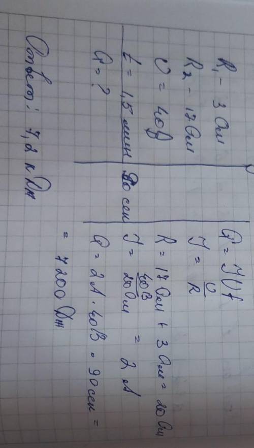 Два резистори з’єднані послідовно опори яких 3 Ом і 17 Ом під’єднані до джерела струму, напруга на з