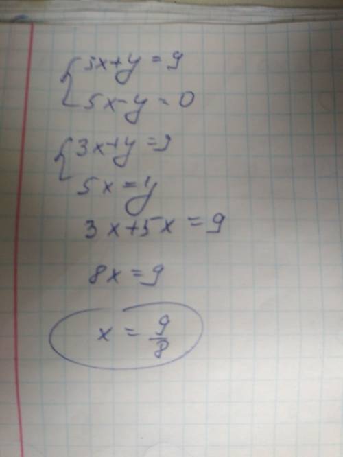 Найди значение переменной x, если 3x+y=9 5x−y=0 ответ: x=