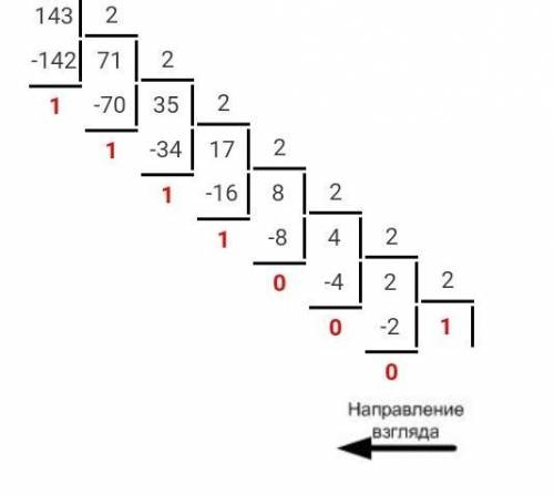 Переведите число 143 из десятичной системы счисления в двоичную систему счисления. *​