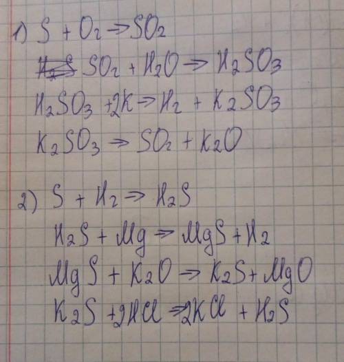 Составить уравнения реакций, согласно цепочкам превращений 1. S→SO2→H2SO3→K2SO3→SO2 ↓ H2S→MgS→K2S→H