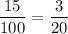 \dfrac{15}{100}=\dfrac{3}{20}