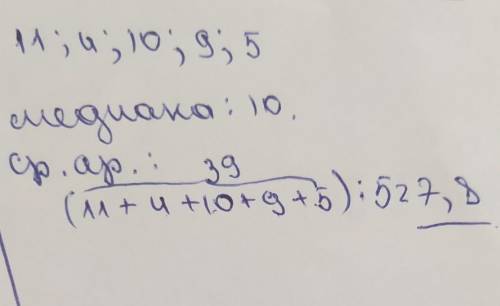 Найдите медиану данного ряда чисел 11;4;10;9;5 , а также его среднее арифметическое