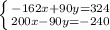 \left \{ {{-162x+90y=324} \atop {200x-90y=-240}} \right.